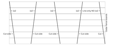 planter pattern