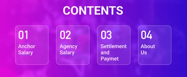 Masti application provides agency in masti application 