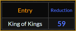a king of kings game of thrones