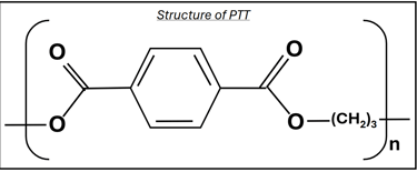 Chemical structure of PTT