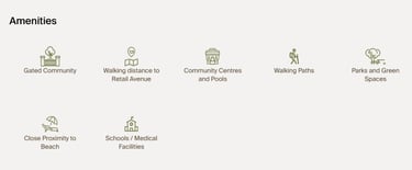 Sustainable luxury villas in Nawayef East eco-conscious community