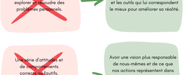 Atelier gestion émotionnelle Tarn femme enceinte post-partum Couffouleux Gaillac Alicia Lira