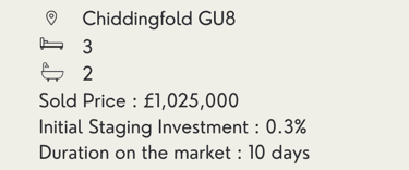 Staging case study in Chiddingfold, Godalming