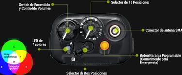 vista del nx-5300