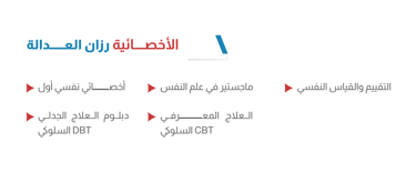 الأخصائية أ. رزان العدالة في أيقونة الشفاء للعلاج النفسي