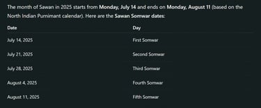 Sawan Somwar 2025 Dates (Shravan Month)