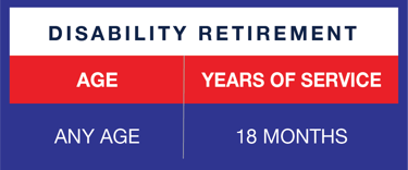 FERS_ CHARTS_DISABILITY_RETIREMENT
