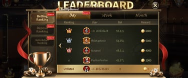 royal-21-club-game-vip-levels