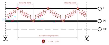 Eltherm - ELP cut to lenght