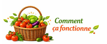 Commande en ligne de paniers de fruits et légumes frais sur Panier Naturel à Nice