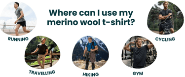 MERINOFILM Men's Merino Wool T-Shirt, a quick-dry and odor-resistant travel shirt