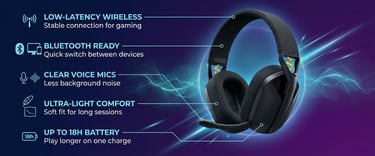 Amazon A+ Content visual module featuring the product with brand-style graphics and clear benefits