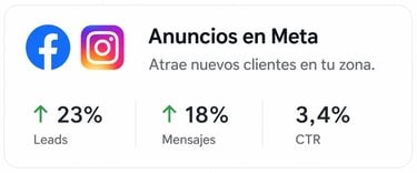 anuncios-en-meta