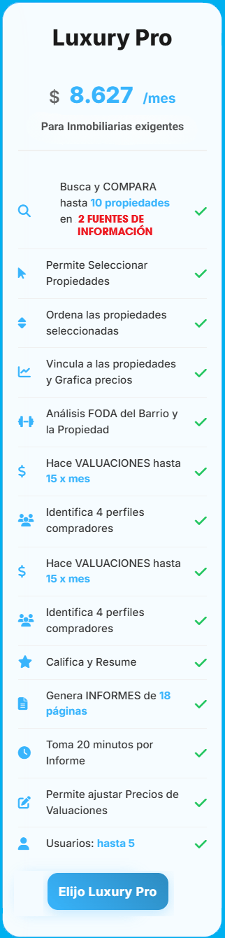 Precio House Comparator Luxury Pro