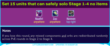 Teamfight Tactics TFT Set 15 K.O. Coliseum Units that can safely solo Stage 1 PvE without any items