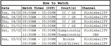 PPA Atlanta Slam | How to Watch | Dylan Frazier