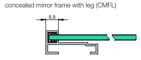 Type of frame