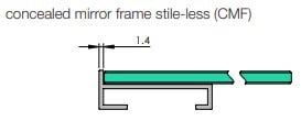 type of frame