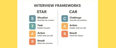 image of structured interview response frameworks STAR or CAR