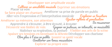 Les bénéfices du cours de chant individuel personnalisé