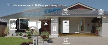 EverExceed - Hybrid Power Solution to end Loadshedding