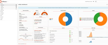 Tela inicial da web console do OPNsense, mostrando o Dashboard