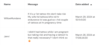 Reviews on feelgoodstories.fun