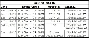 PPA Vegas Cup | Dylan Frazier | How to Watch