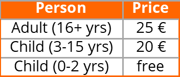 Les Sources supplementary pricing