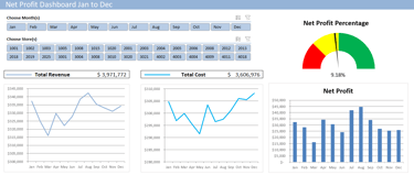 Excel Net Profit Dashboard