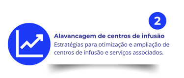 medhub group alavancagem de centros de infusão