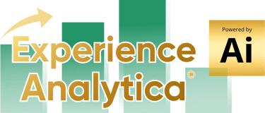 The First AI for Experiences Analytics