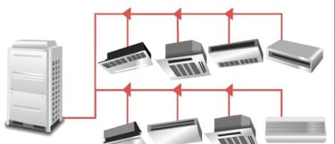 Batman Baca havalandırma cihazları