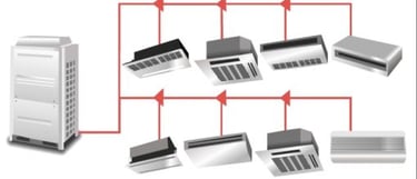 Batman Baca havalandırma cihazları