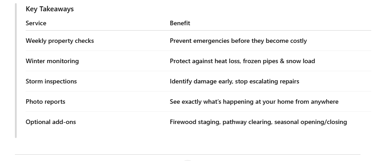 Caretaking Key Takeaways