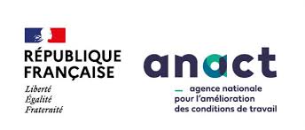 ANACT
