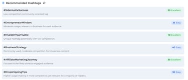 screenshot - hashtag report