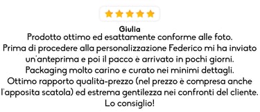 unikoo.it - recensioni