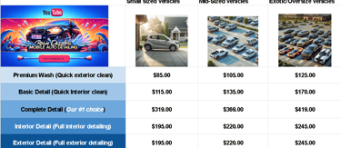  - Rosie Dazzlers Mobile Auto Detailing