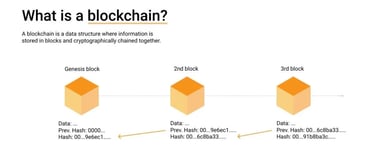 Reprodução de TradingOn