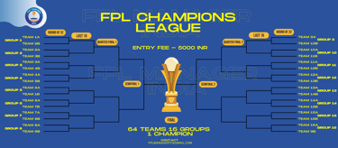FPL Champions League