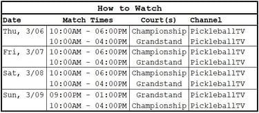 PPA Cape Coral Open | How to Watch