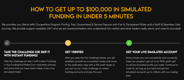 Funding-your-trades