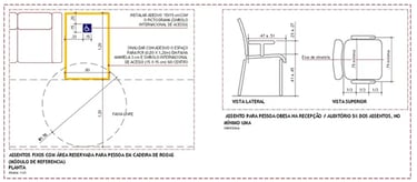 desenho tecnico áreas de espera reservada para pcr e assento pessoa obesa