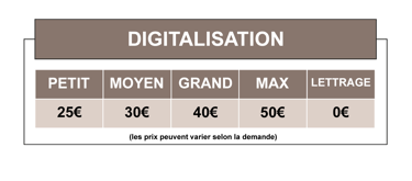 prix de la digitalisation