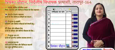 priyanka chauhan politician