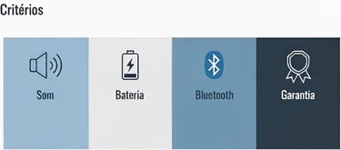 um grupo de quatro tipos diferentes de dispositivos