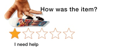 Finger Sliders Customer Support