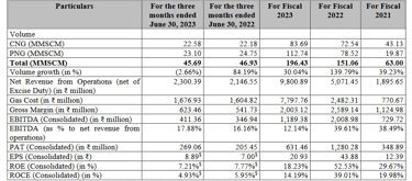 key metrics_irm energy ipo analysis_the moat investor