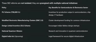 Policy Synergy: Integrated Support Ecosystem